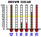 Brown Sugar (2002) CAP Mini-thermometers