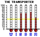 The Transporter (2002) CAP Mini-thermometers